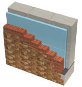 Утеплитель Primaplex - Теплоизоляция стен